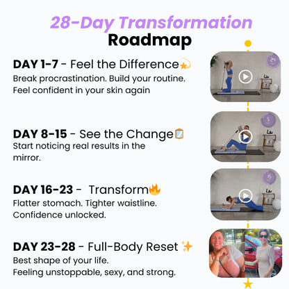 Portable Pilates Reformer